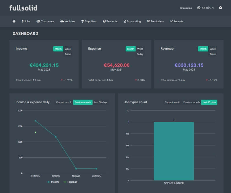 Garage Manager CRM with Accounting screenshot